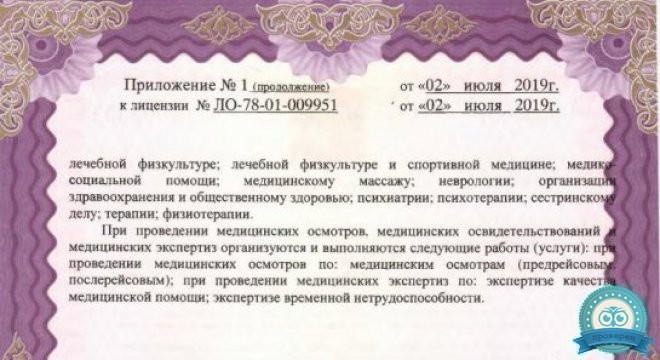 Медицинский центр Диагностика в Петергофе