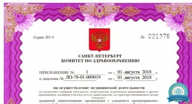 Институт практической медицины