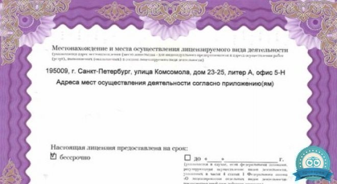 Стоматология Честный доктор