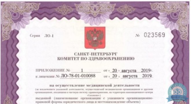 Альбатрос на Большевиков