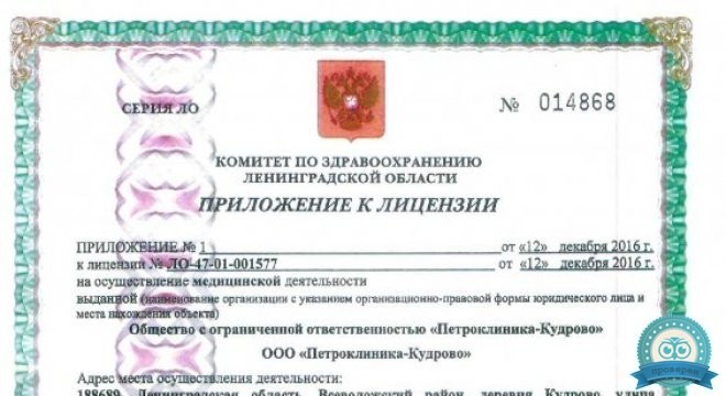 Петроклиника Кудрово