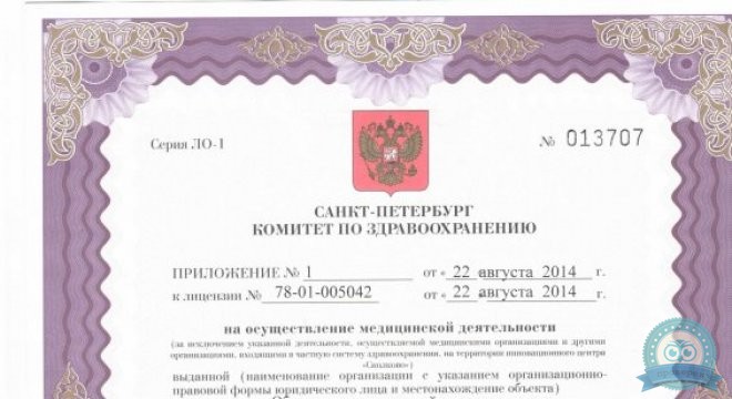 Время