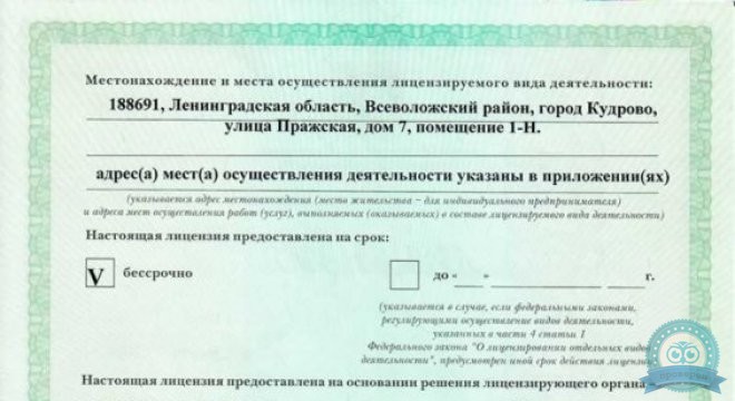 Крона Дент Кудрово на Пражской