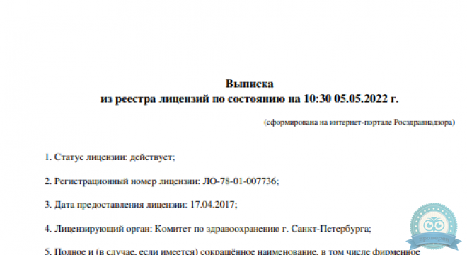 Стоматология Пандент на Типанова