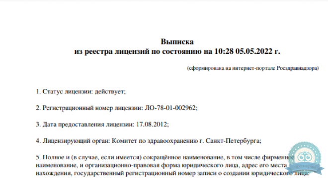 Стоматология Пандент на Литейном