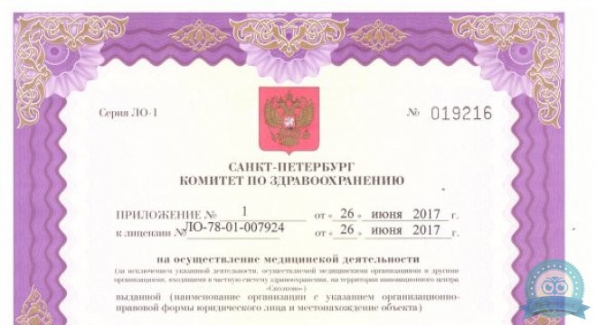 МРТ Купчино