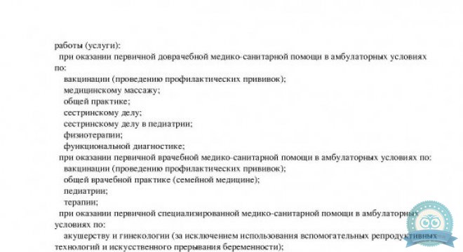 Lahta Clinic (Лахта Клиник) на Ковенском переулке