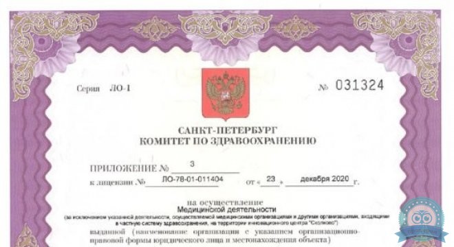 Зрение на Добролюбова