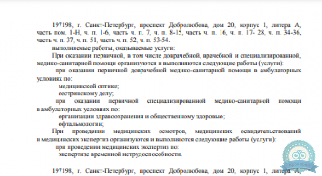 Зрение на Добролюбова