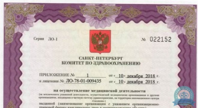 Многопрофильная клиника Медицина Северо — Запад