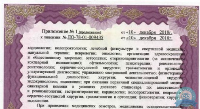 Многопрофильная клиника Медицина Северо — Запад