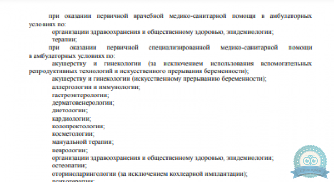 Медикал Он Груп на Богатырском