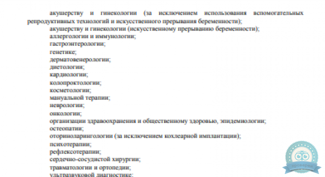 Медикал Он Груп на Богатырском