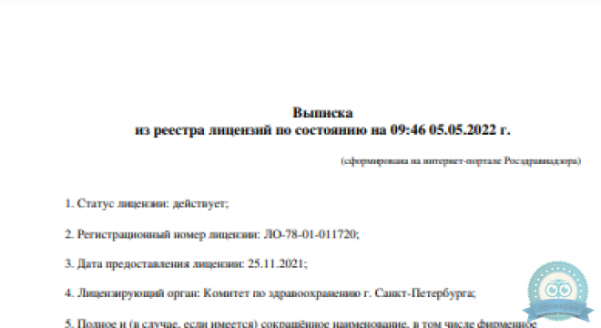 Лазерный Доктор на Фрунзе