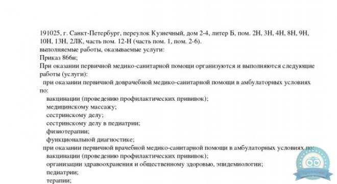 Ренессанс Здоровье (Клиника Буду)