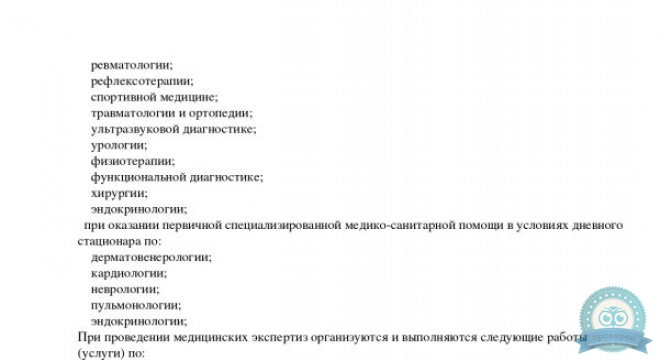 Ренессанс Здоровье (Клиника Буду)