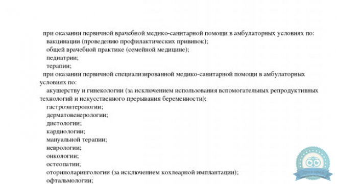 Ренессанс Здоровье (Клиника Буду)