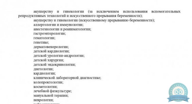 Медика на Светлановском