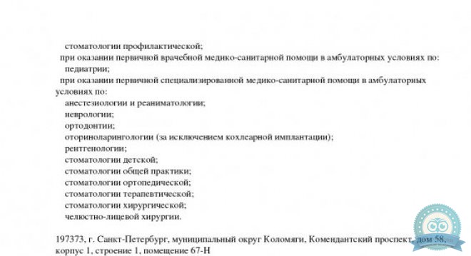 Стоматологический центр города Primed на Киевской