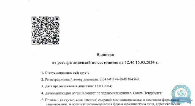 Смарт Клиник Черная Речка