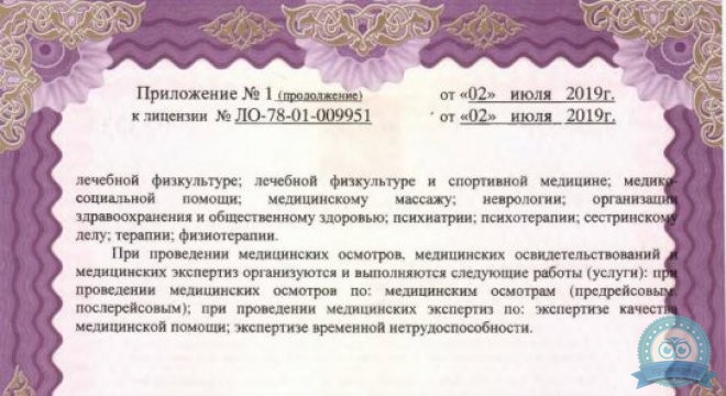 Медицинский центр Диагностика в Петергофе