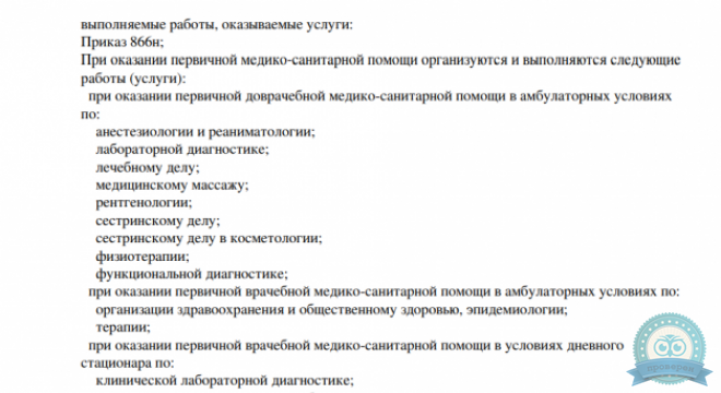 Клиника ForMe (ФорМи)