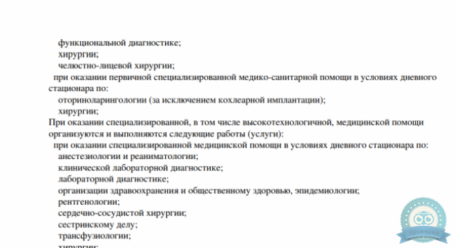 Клиника ForMe (ФорМи)