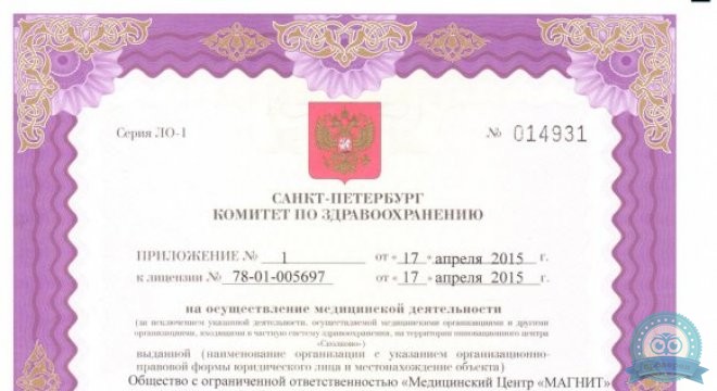 Магнит