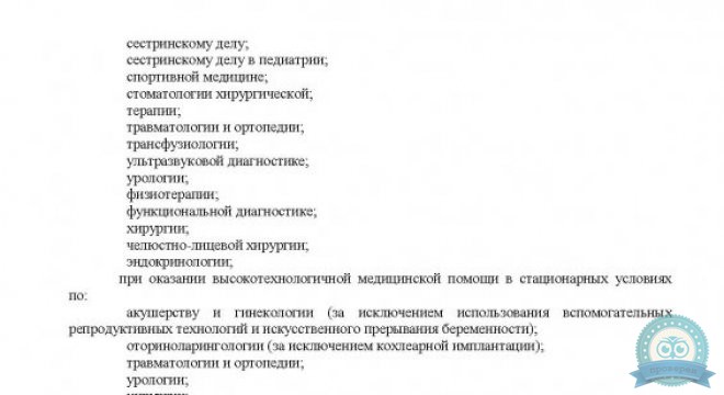 Клиника МЕДСИ на Марата