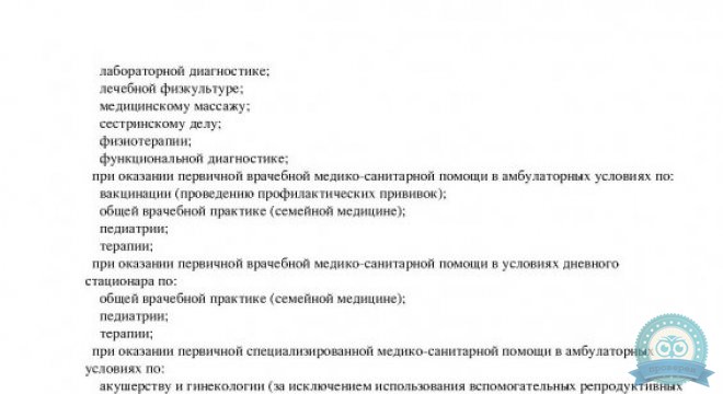 Lahta Clinic (Лахта Клиник) на Савушкина
