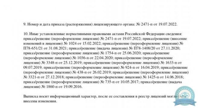 Многопрофильный медицинский центр MedClub (МедКлуб) на Черняховского