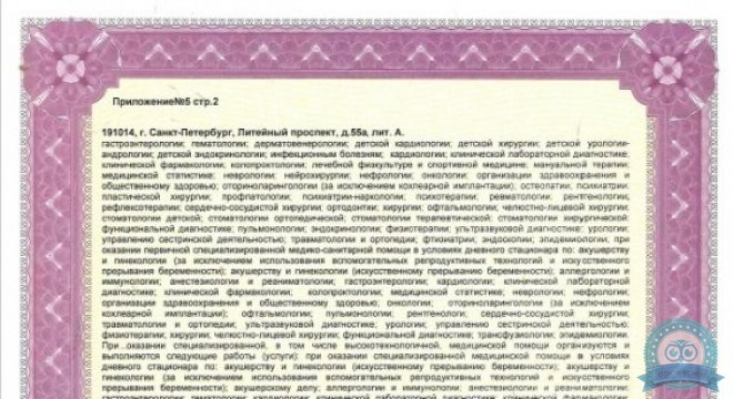 Скандинавия, Отделение Фрунзенское
