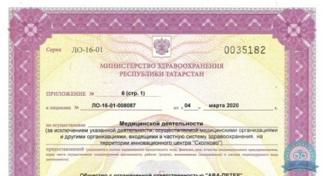 Скандинавия, Отделение Фрунзенское