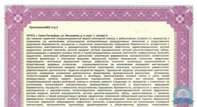 Скандинавия, Отделение Фрунзенское