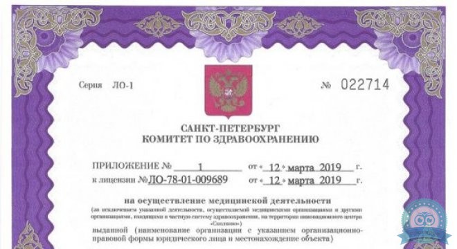 Центр Здоровья Волос на Съезжинской