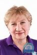 Массажист Коровичева Ирина Николаевна